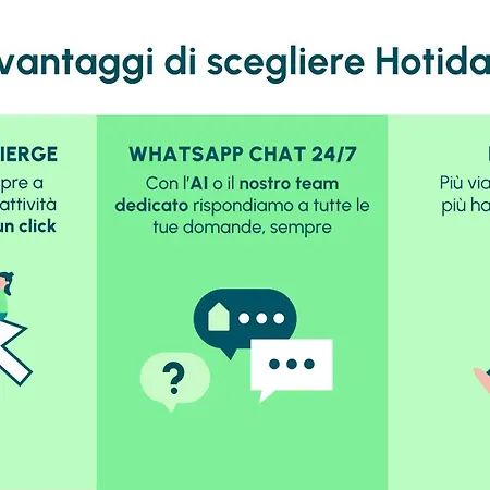 Отель Hotiday Mykonos North Coast