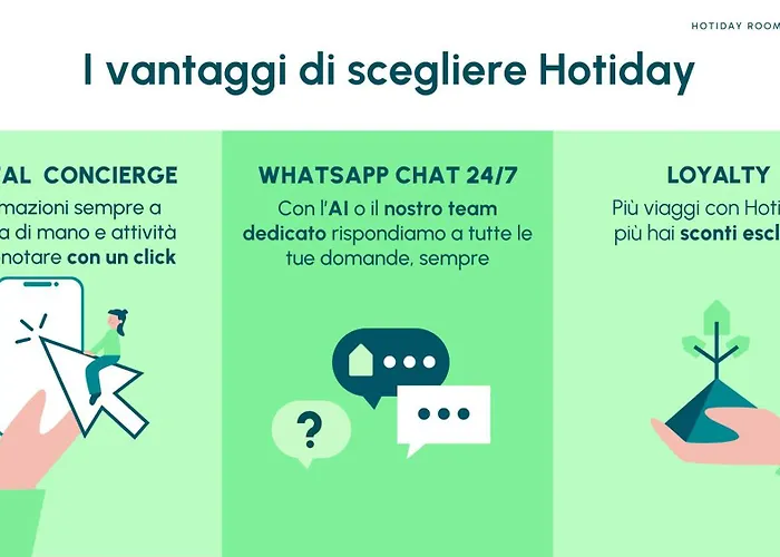 Hotell Hotiday Mykonos North Coast